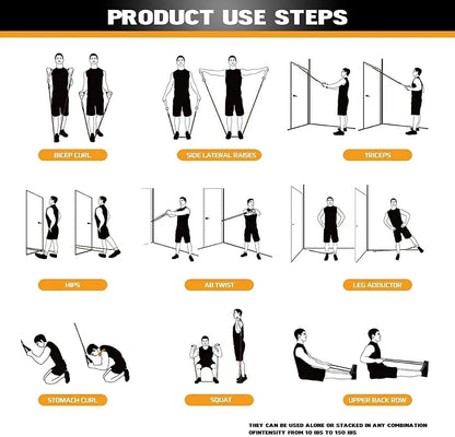 Ultimate Home Gym Resistance Bands