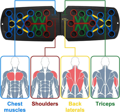 Ultimate Foldable Pushup Board Set